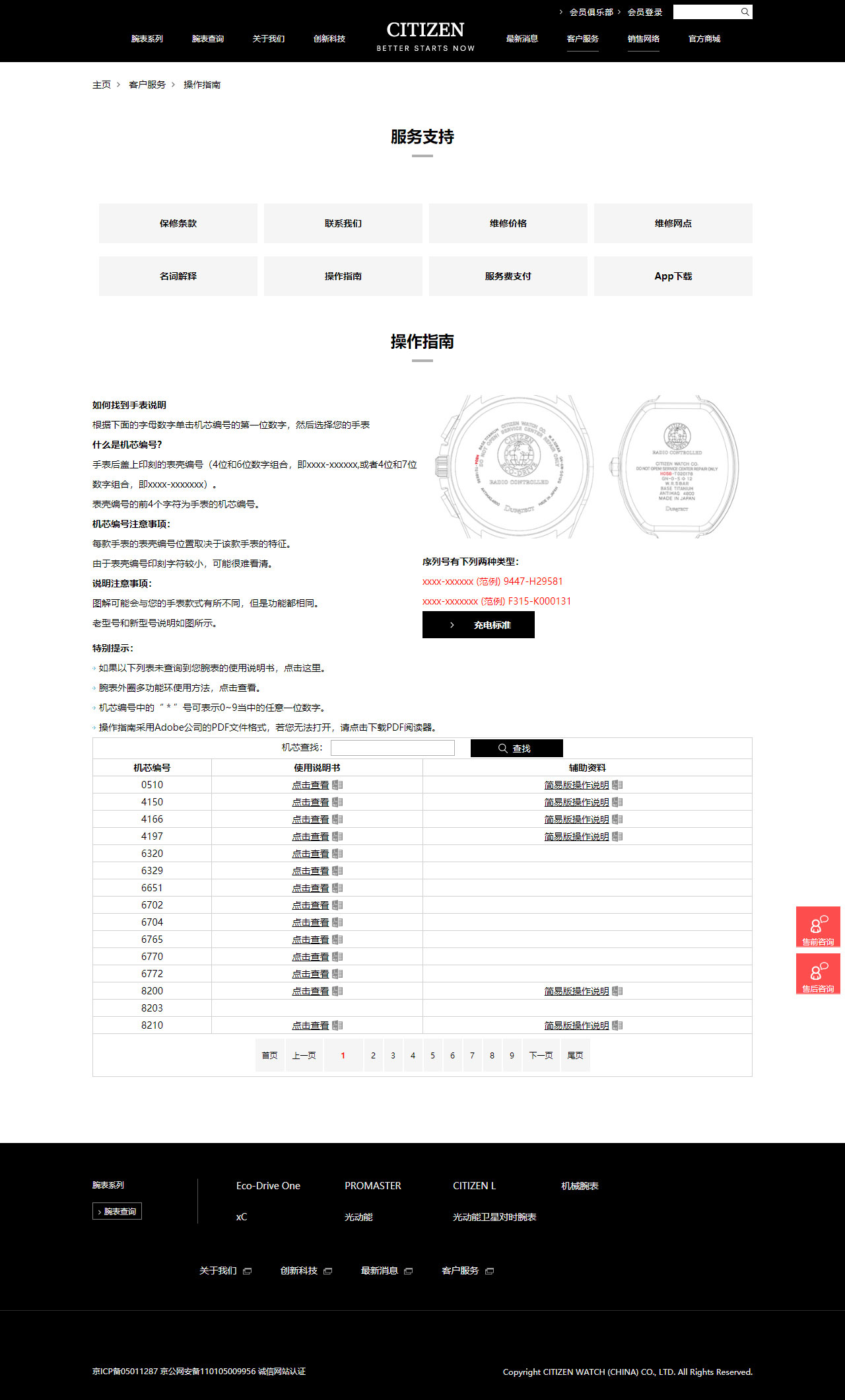 網站建設